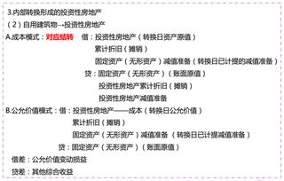 房产拆迁后账务怎么处理