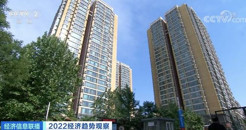 2022兰州房产怎么样