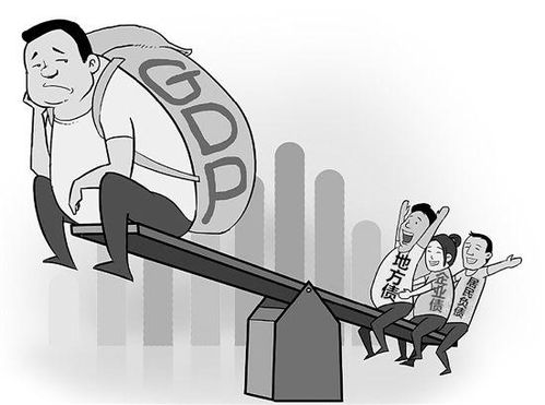 怎么解决房产返利问题呢