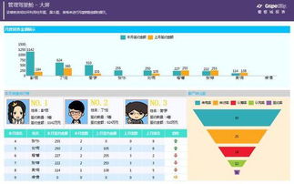 房产报备表怎么制作的