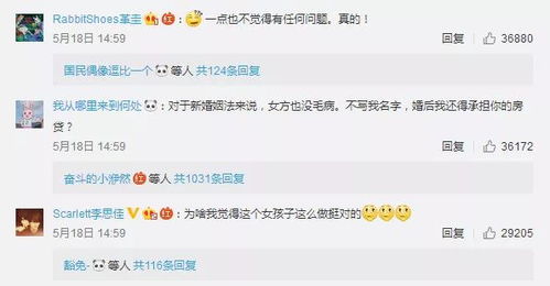 房产怎么添加老婆名字呢