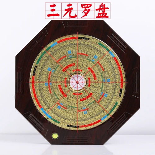 星盘怎么看房产消息