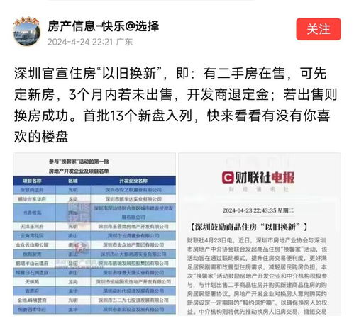 个人房产怎么卖出去 个人房产怎么卖出去