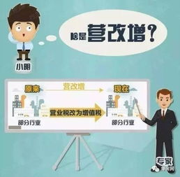 个人与个人房产怎么交易