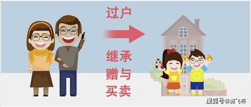 父亲遗产房产怎么分