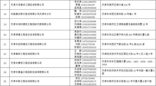 法院评估房产价格怎么算