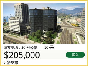怎么买房产gta5 怎么买房产gta5