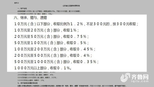房产公证去怎么收费标准