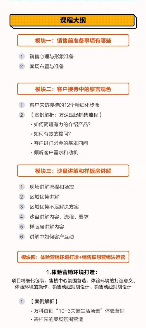 房产置业顾问怎么谈价格