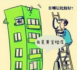 新手买房产权怎么选