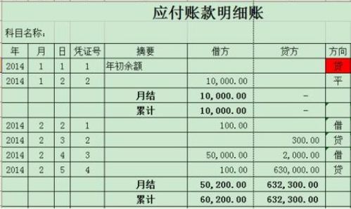 收到房产顶账怎么做账