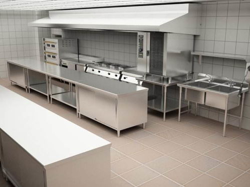 厨房产品怎么找客户