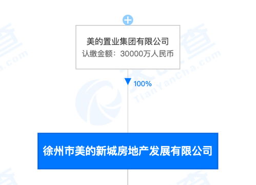 房产怎么打入公司的实缴 房产怎么打入公司的实缴