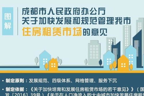 政府清理房产怎么处理的