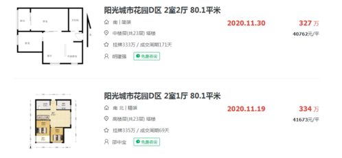 怎么查房产卖房底价情况