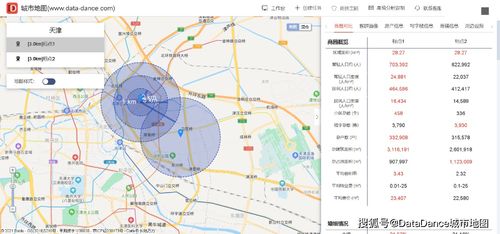 房产分布讲解文案怎么写