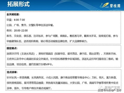 房产拓客文案怎么写好