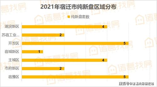 房产热点热度怎么看 房产热点热度怎么看