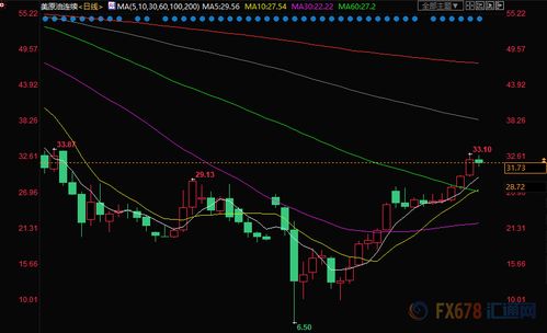 政府抛盘房产怎么处理