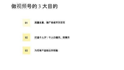 房产博主内容怎么写好