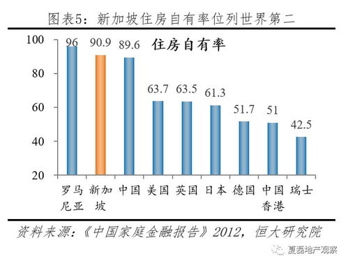 房产遗传税怎么收的