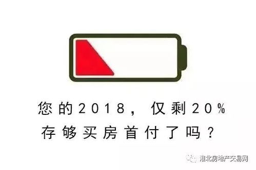 展示房产的段子怎么写