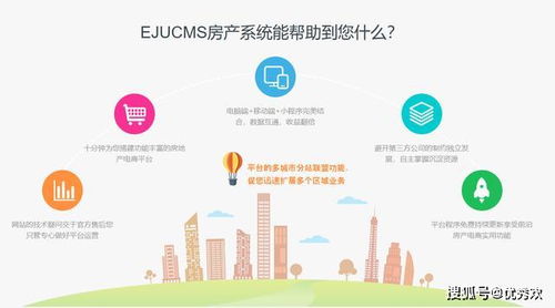 房产行业要怎么介绍呢