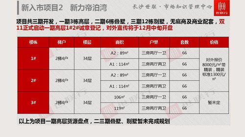 长沙房产备价怎么查