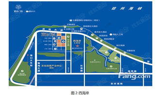 海口房产市场怎么定位的