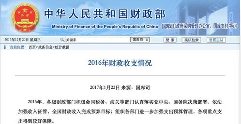 荷兰房产怎么收税费