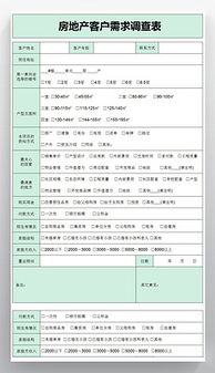 房产查询表怎么查的 房产查询表怎么查的