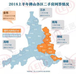 佛山房产数据怎么查询 佛山房产数据怎么查询