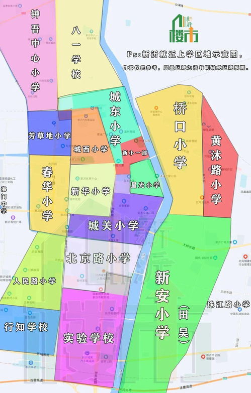 就近入学怎么近房产