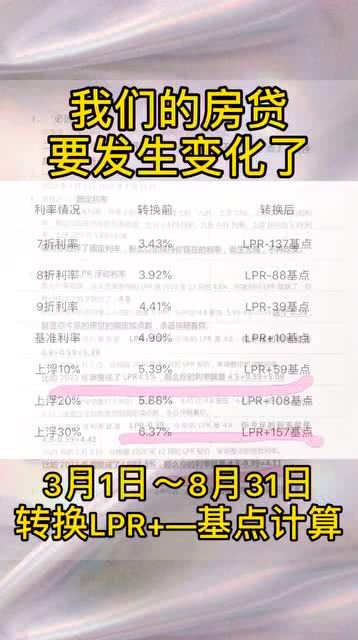 有固定房产怎么贷款