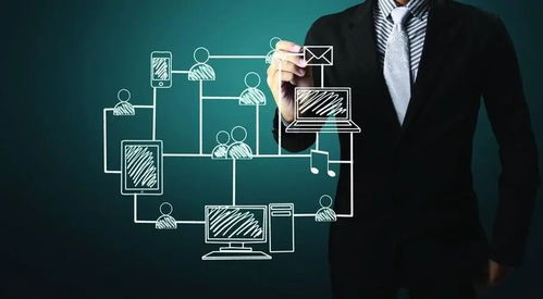 房产销售人才怎么选