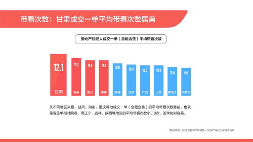 怎么识别好房产中介 怎么识别好房产中介