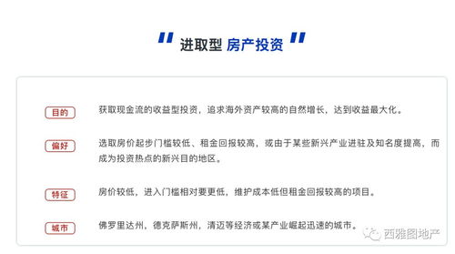 投资房产回报怎么样