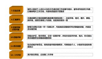 房产销售讲话怎么写