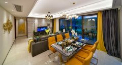 湾仔房产价格怎么样