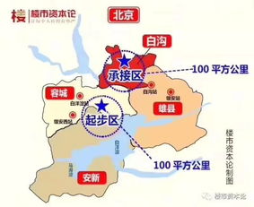 省会投资房产怎么选位置