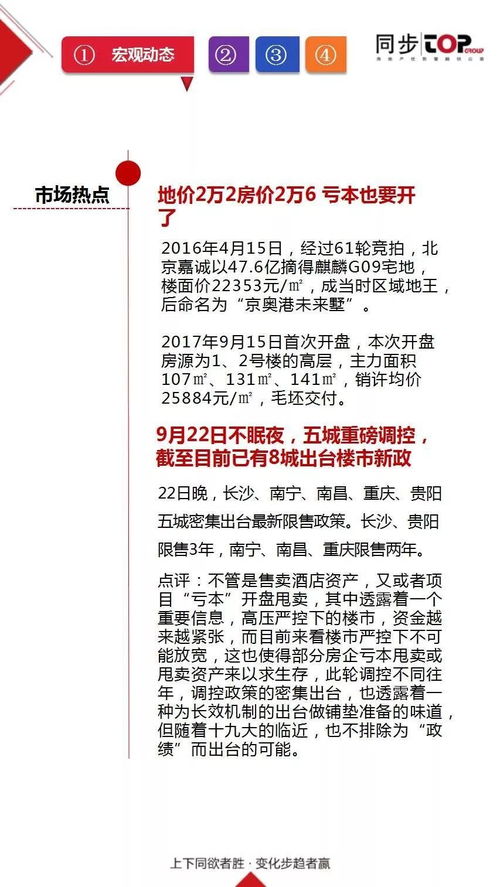 房产店长月度总结怎么写