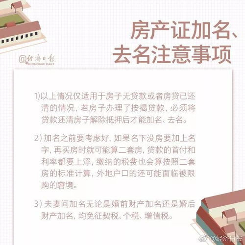 房产共有权怎么加名字