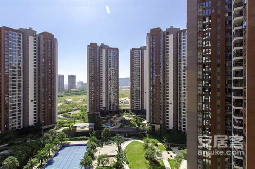 布吉房产怎么样