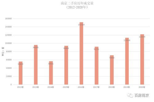 房产超过20年怎么分割 房产超过20年怎么分割
