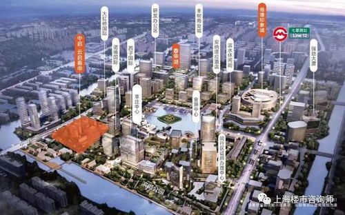 上海闵行房产怎么选