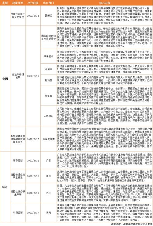 静海房产过户税费怎么算