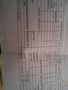 夫妻房产分割怎么计算契税 夫妻房产分割怎么计算契税