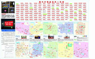 地图房产怎么标注区域范围