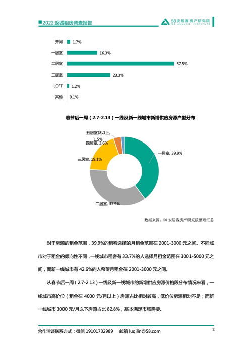 房产产调怎么查租赁