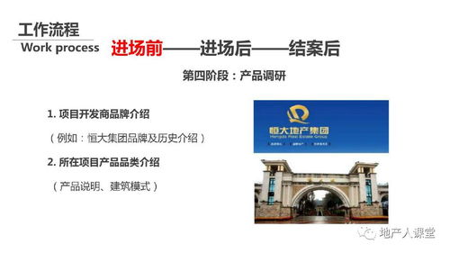 房产经理简介怎么写好看 房产经理简介怎么写好看